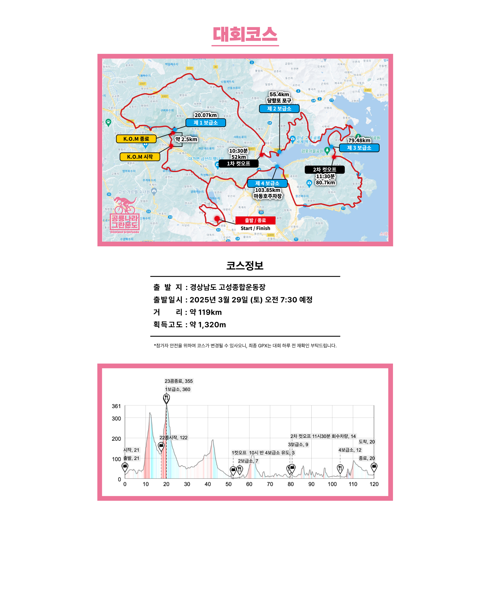 대회코스