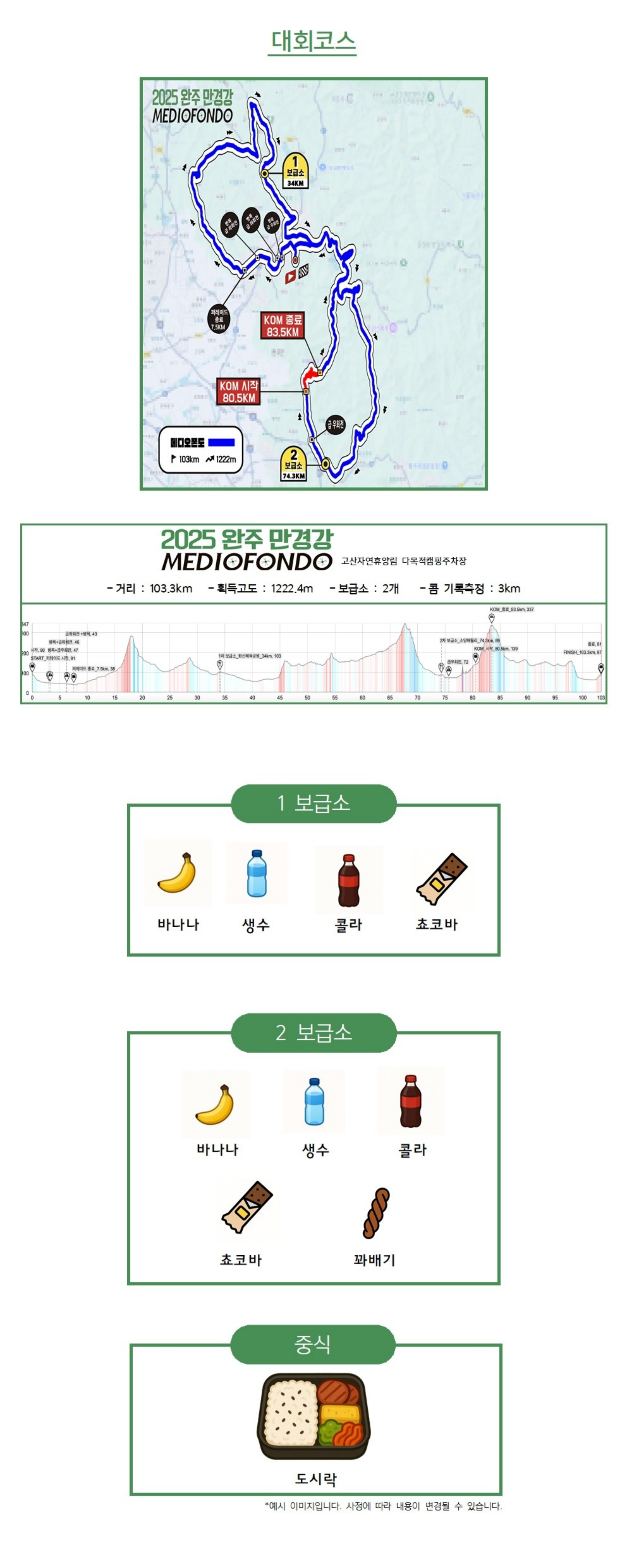 대회코스