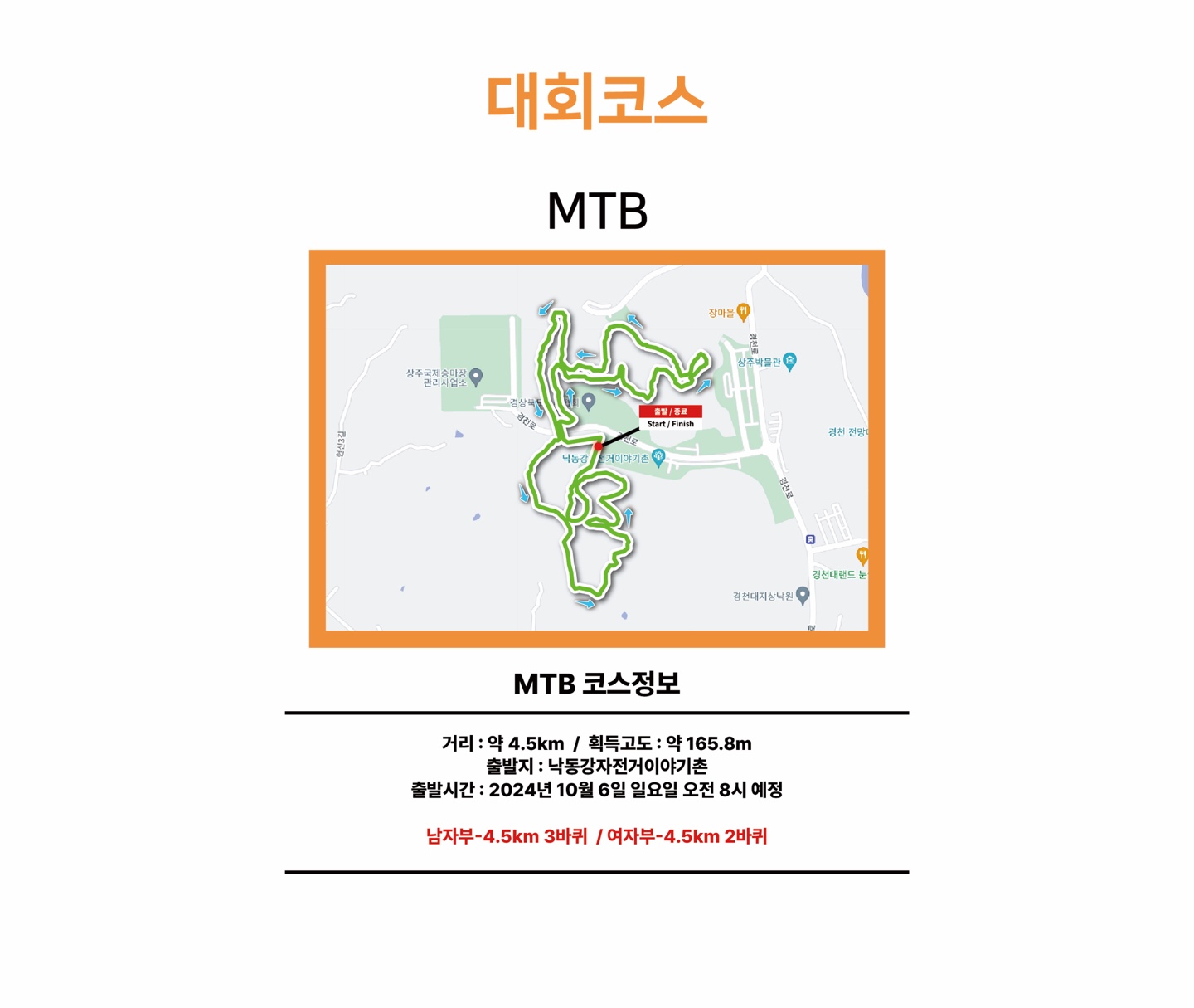 대회코스