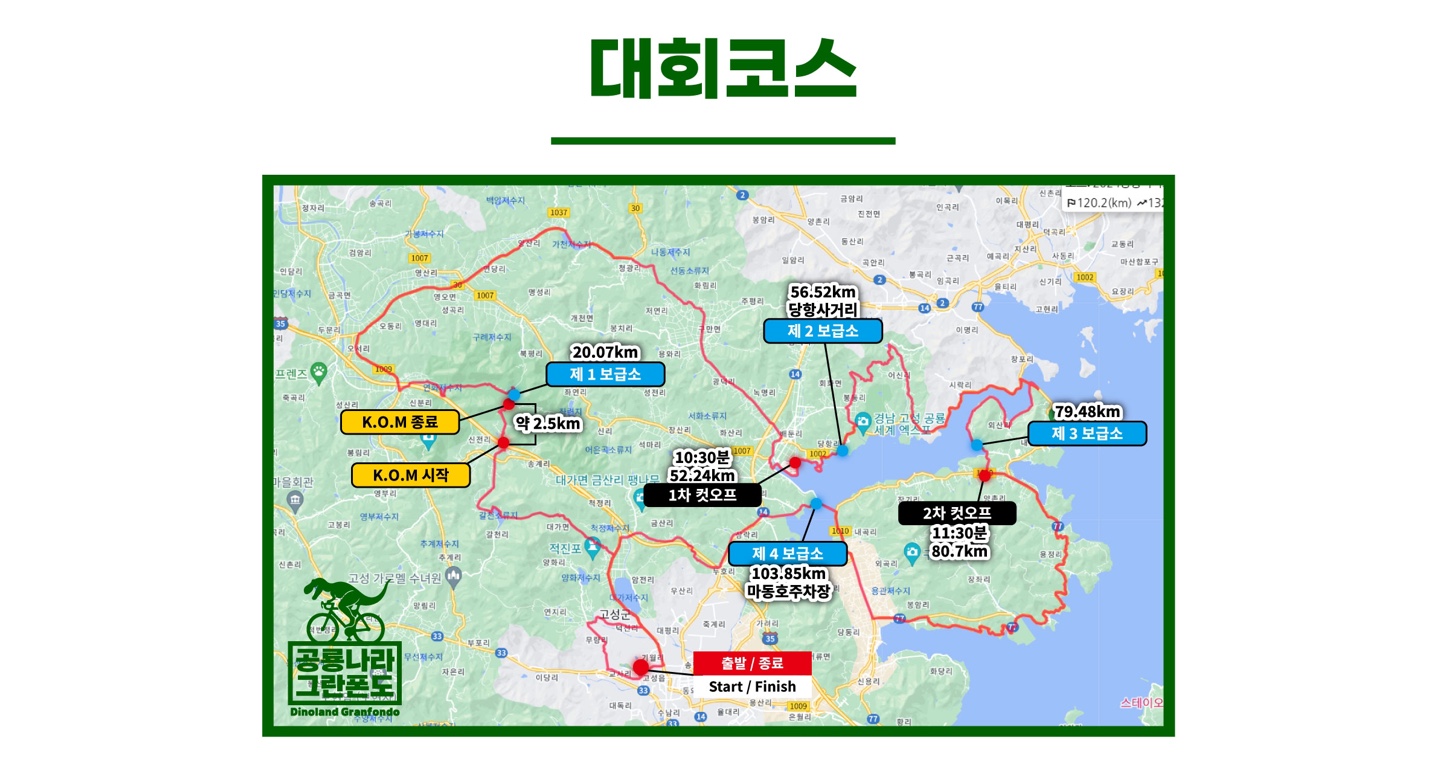 대회코스