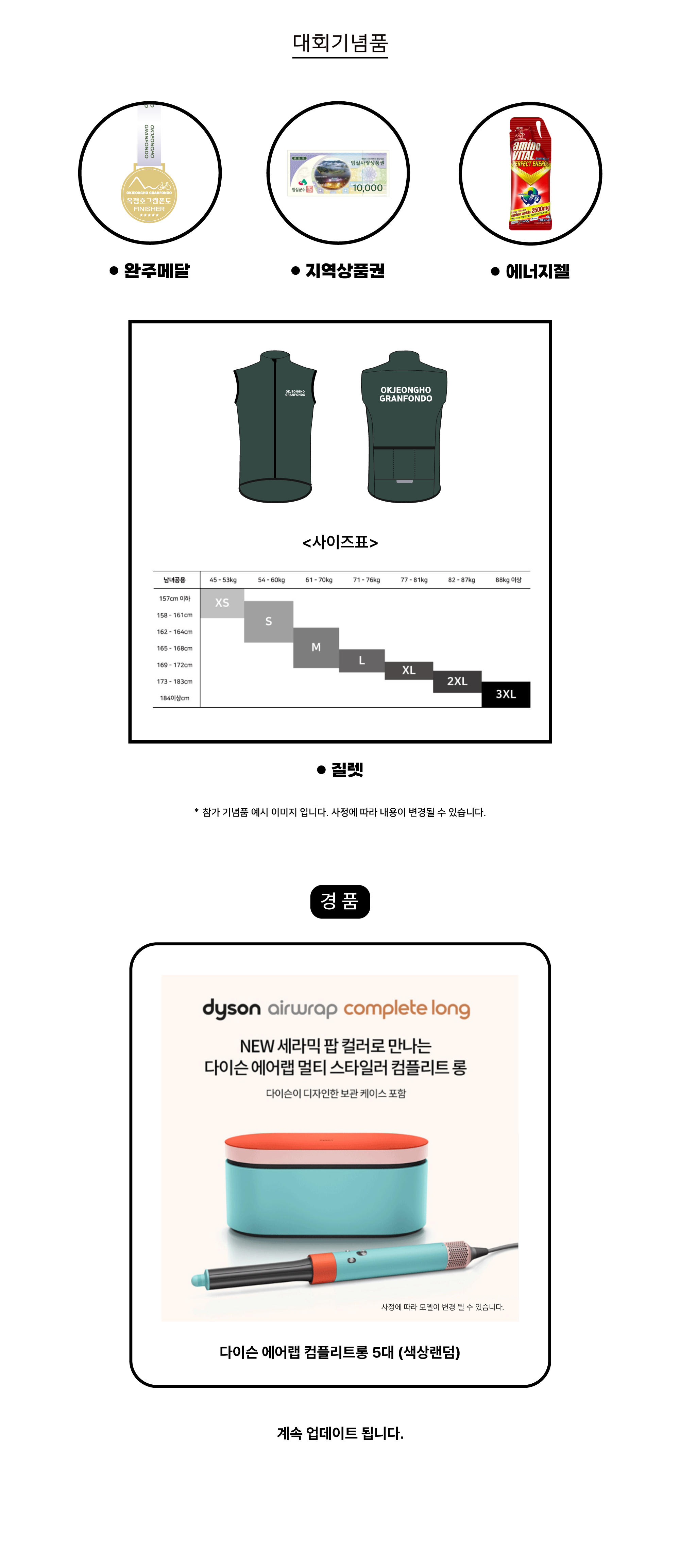 기념품