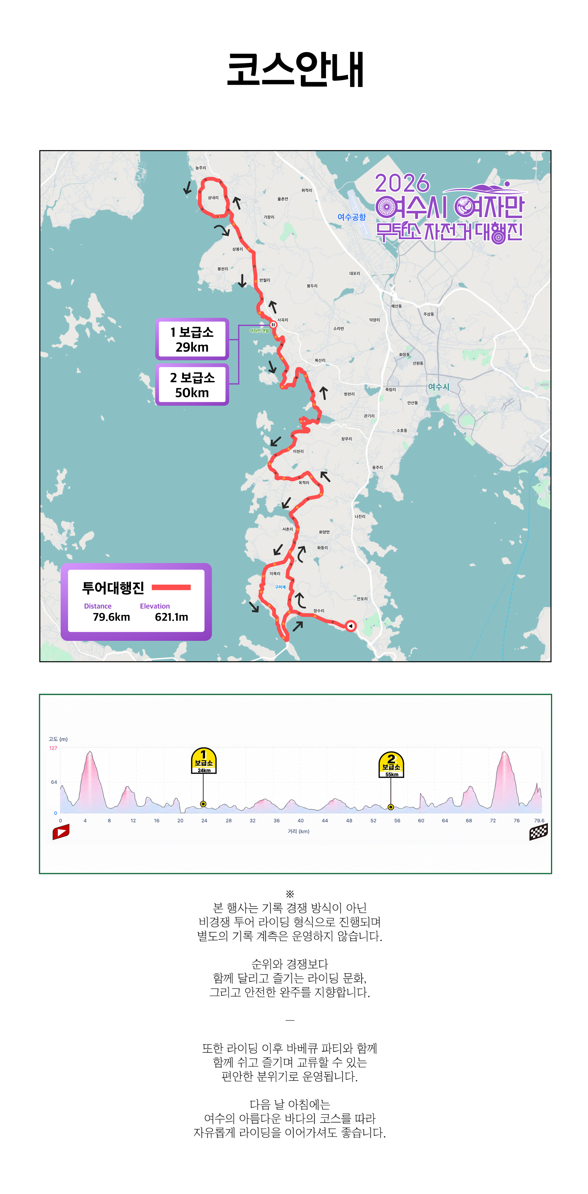 대회코스