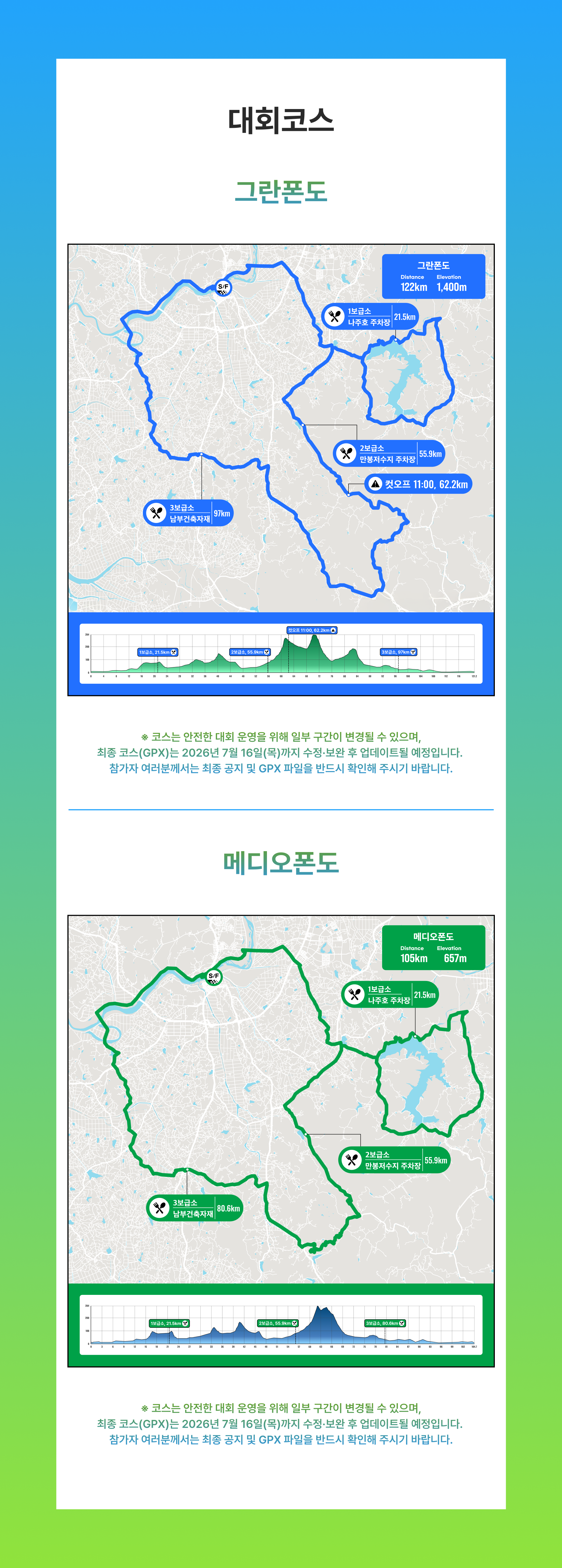 대회코스